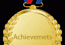 Hyderabad-Achievements