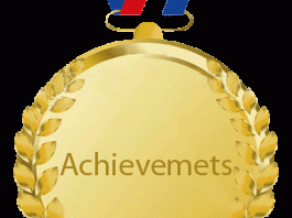 Hyderabad-Achievements