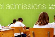 hyd-admission3