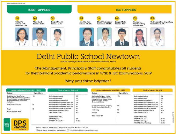 Delhi Public School, New Town