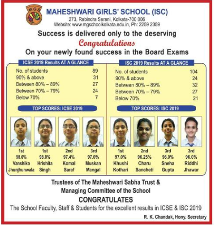 Maheshwari Girls' School