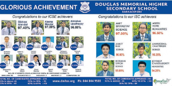 Douglas Memorial Higher Secondary School, Barrackpore
